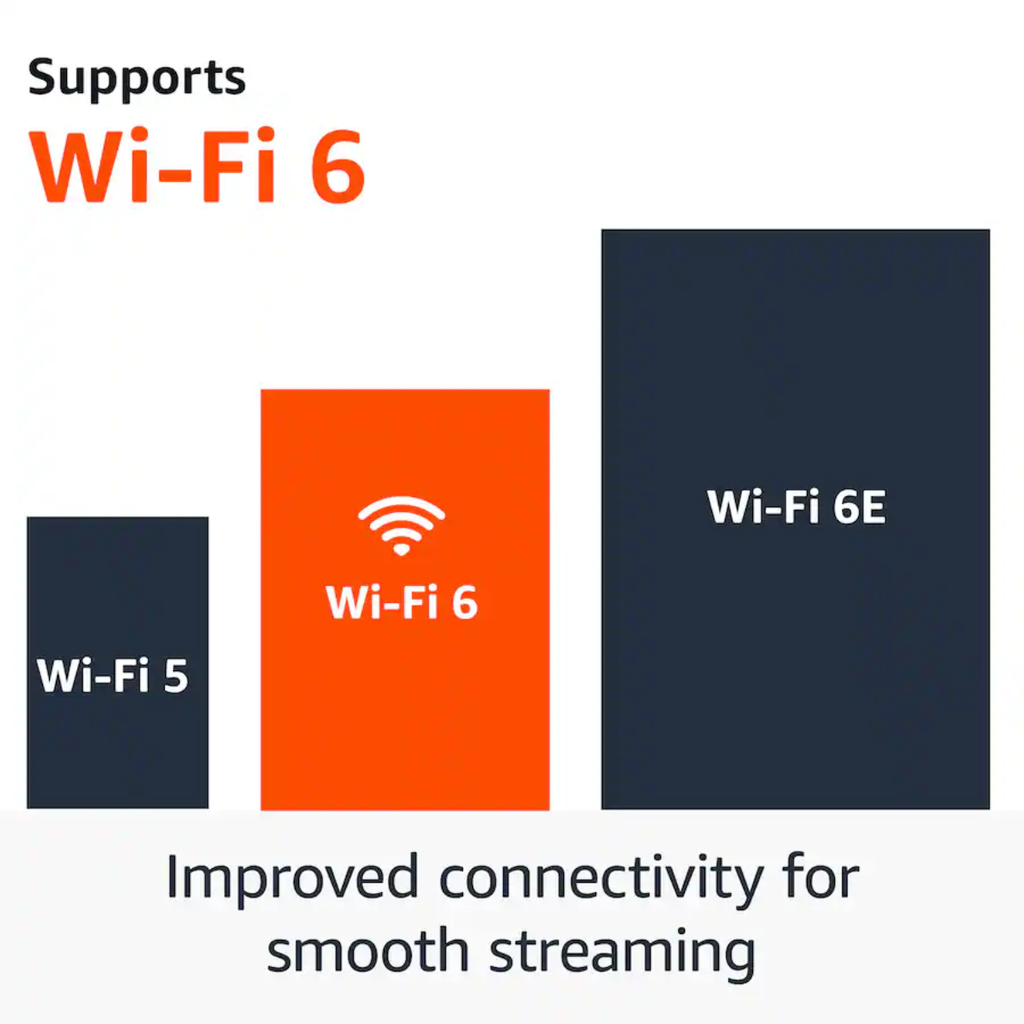 Amazon Fire TV Stick 4K (Nuevo Modelo) – Streaming 4K UHD, Wi-Fi 6, Control por Voz Alexa, HDR10+, Dolby Vision