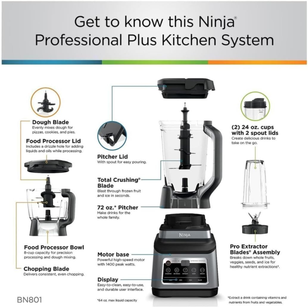 Ninja Professional Plus Kitchen System Auto-iQ – Licuadora 1400W, Vaso 72 oz, Procesador de Alimentos, Vasos To-Go, Tecnología Total Crushing – Nuevo