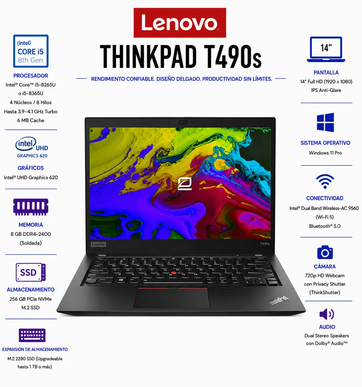 Lenovo ThinkPad T490s 14" FHD Intel Core i5 8GB 256GB Win11 Pro - Reacondicionado